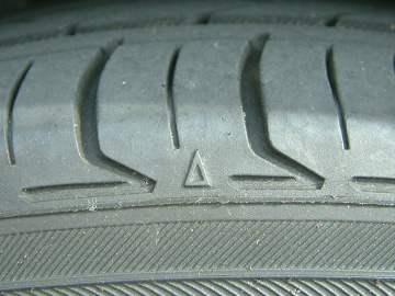 タイヤのスリップサイン
